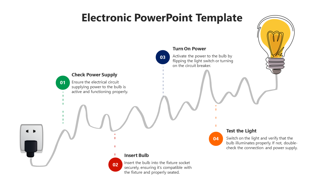 Electronic PowerPoint Template