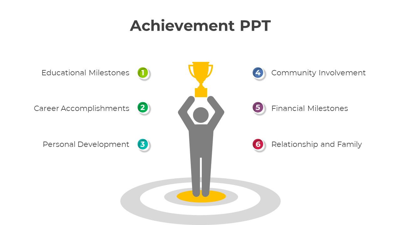 Free - Easily Usable Achievement PPT And Google Slides Template