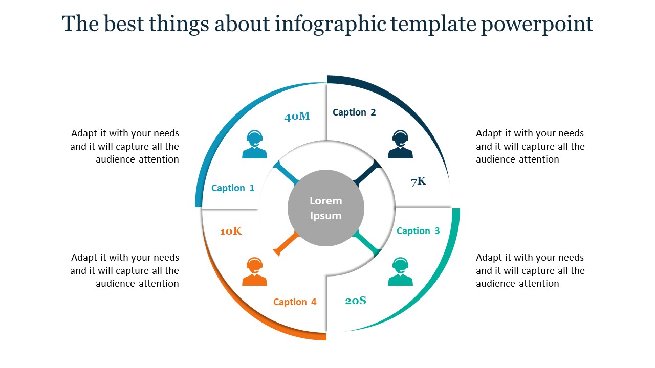 Circular infographic with a central label, four radial segments, and captions including data points and headset icons.