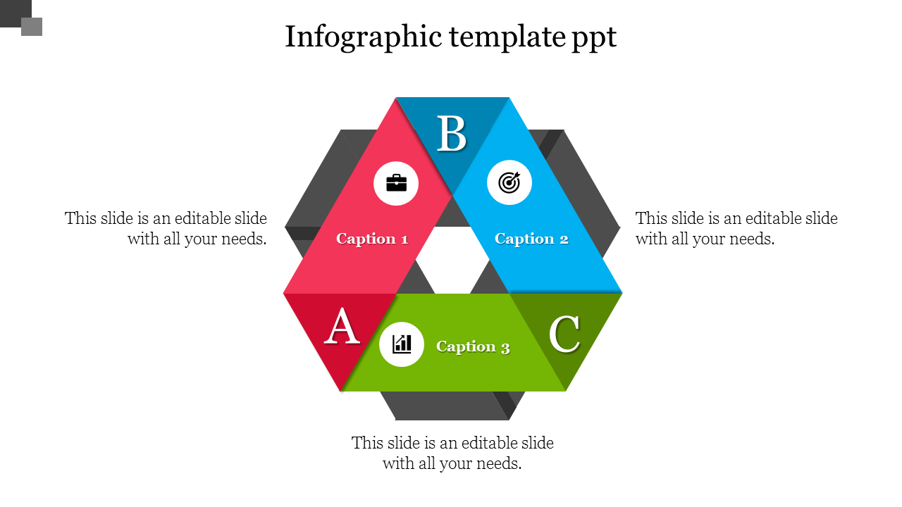 Triangular infographic with red, blue, and green segments labeled A, B, and C, each containing icons and captions.