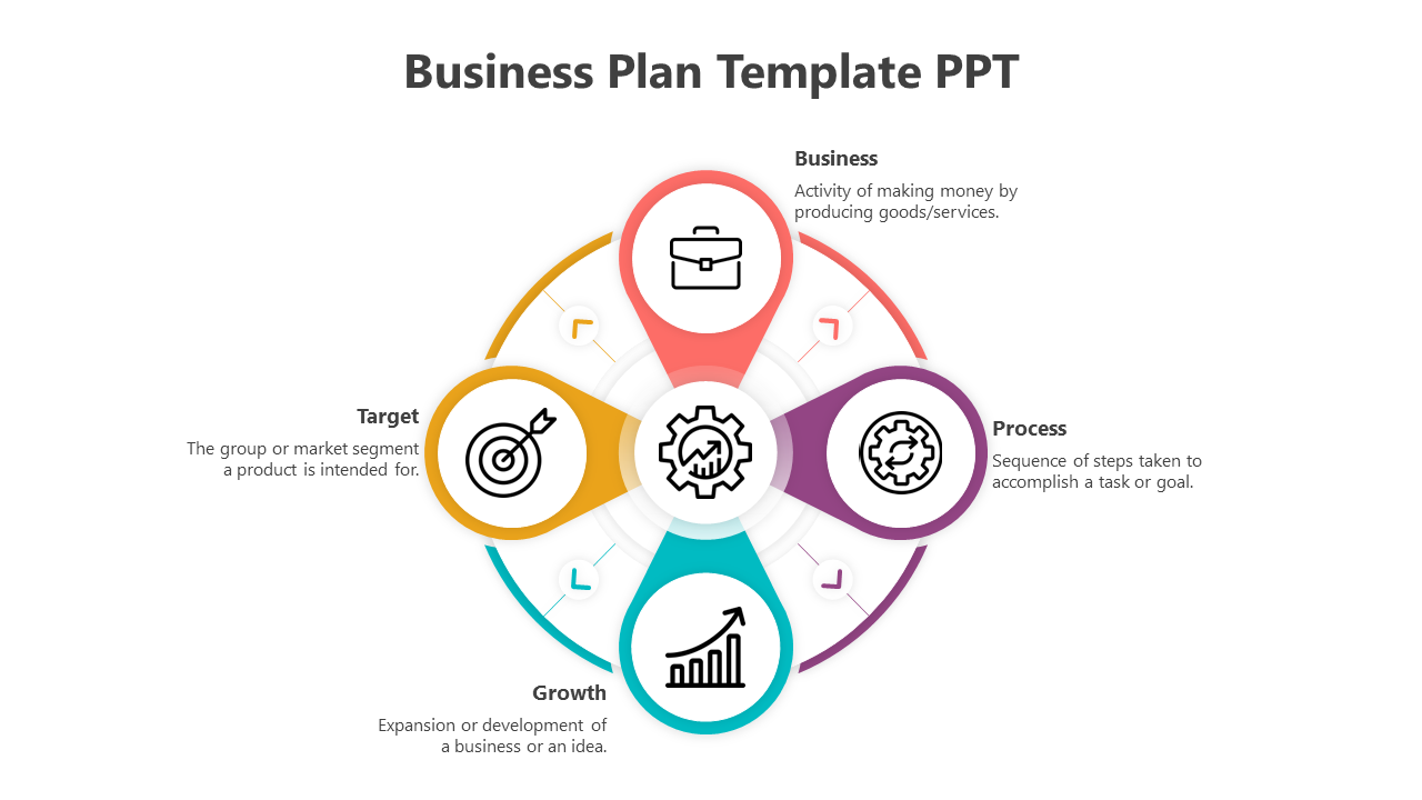 Navigate Business Plan PowerPoint And Google Slides