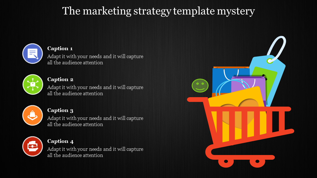 Illustration of a shopping cart filled with items, and four captions with icons on the left, set against a black background.
