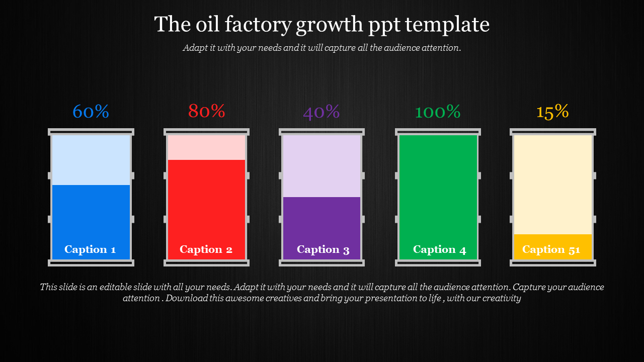 Growth PowerPoint template with barrels showing various percentage levels with captions.