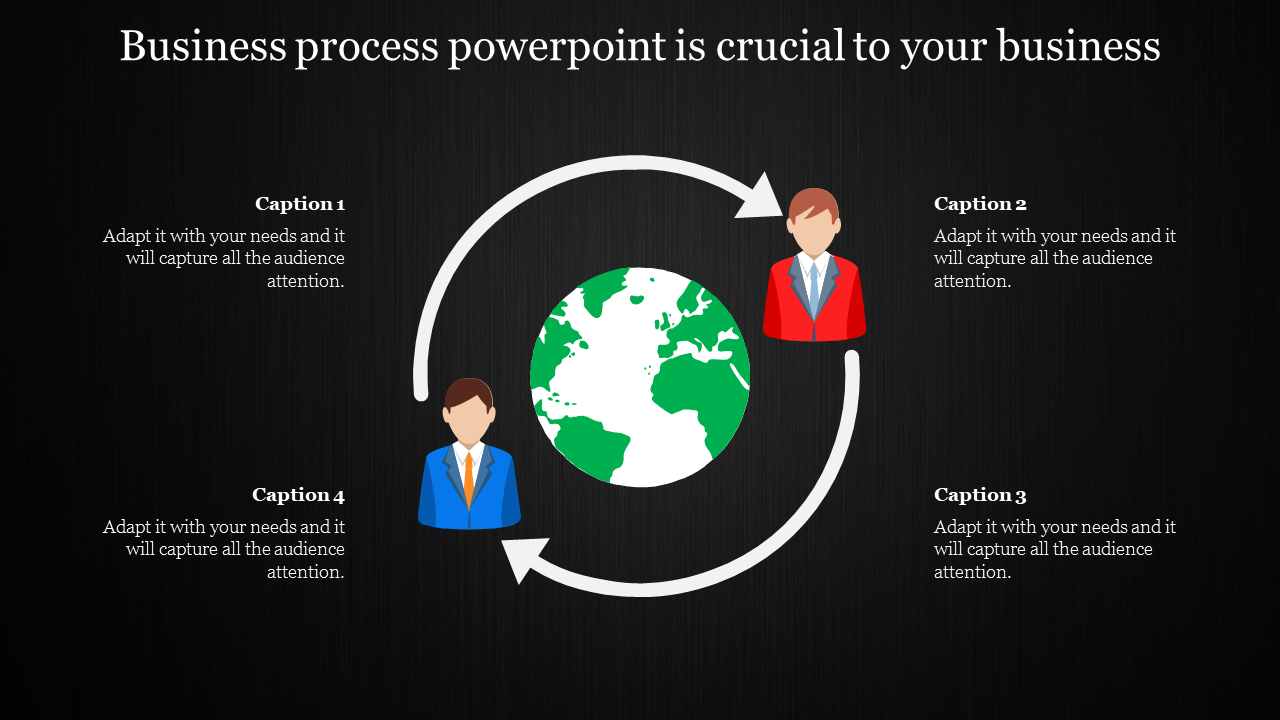 Dark slide with a globe in the center, surrounded by circular arrows and four captions with illustrations of people in suits.