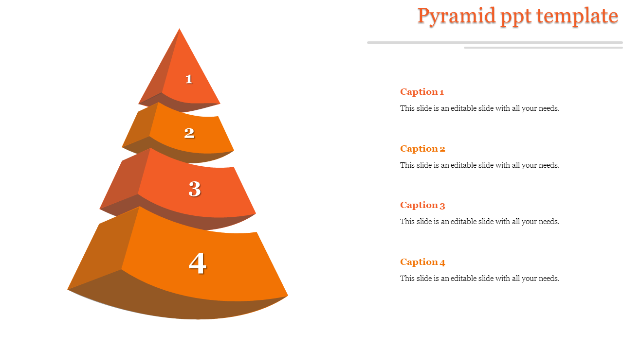 3D orange pyramid diagram with five stacked layers, each numbered from 1 to 5, linked to captions on the right.