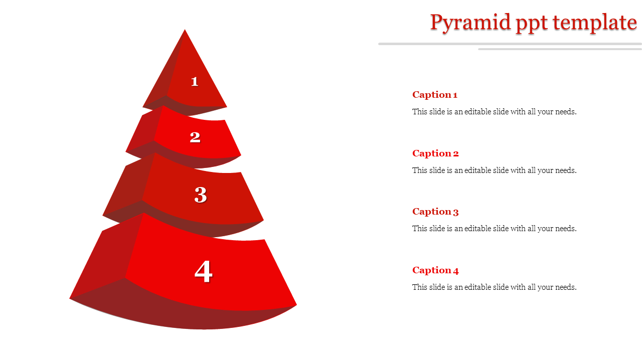Layered red pyramid illustration with four sections numbered sequentially, placed alongside text descriptions.
