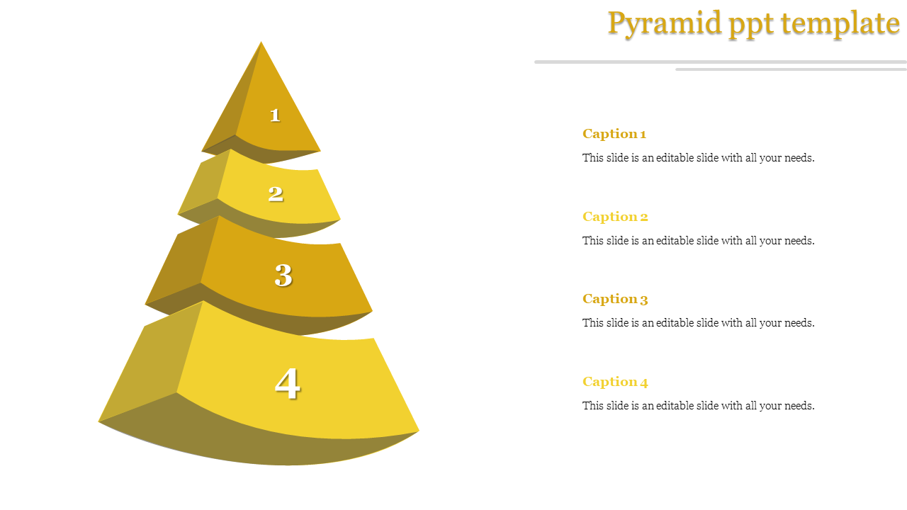 Four-tier pyramid illustration in golden hues, each level numbered, accompanied by aligned captions on the right.