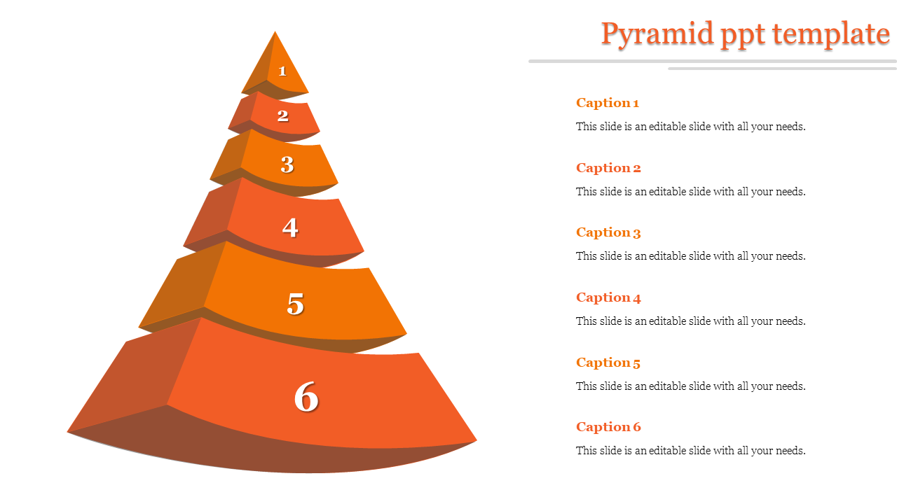 Six-layered orange pyramid infographic, numbered from 1 at the top to 6 at the base, with aligned captions on the right.