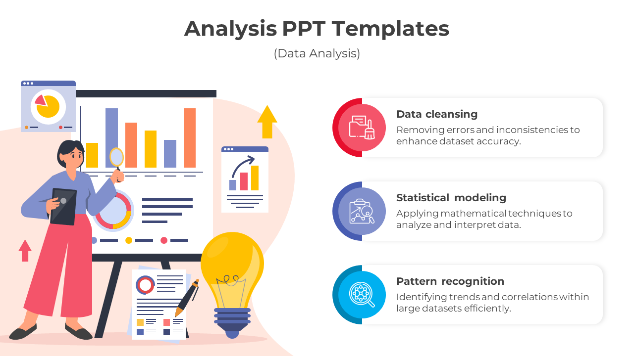 Analysis PPT Templates