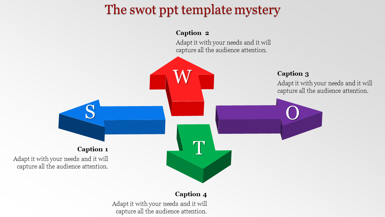 Four colorful arrows in blue, red, purple, and green, labeled S, W, O, T arranged in a cross layout.