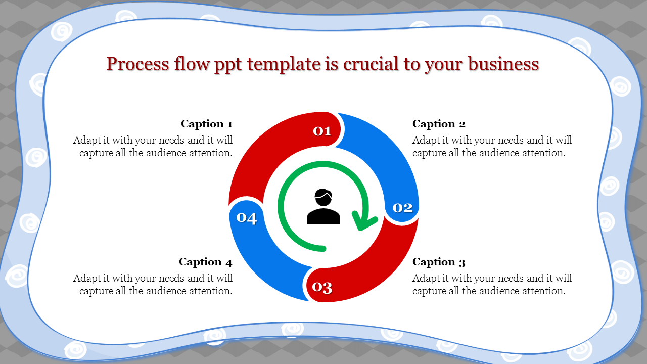 Process flow PowerPoint template with four steps, each with a caption and arrows indicating progression.