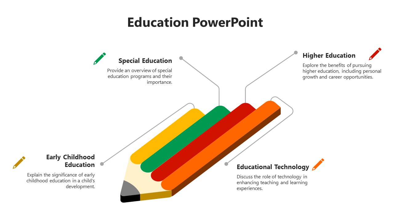 Education PowerPoint Slides