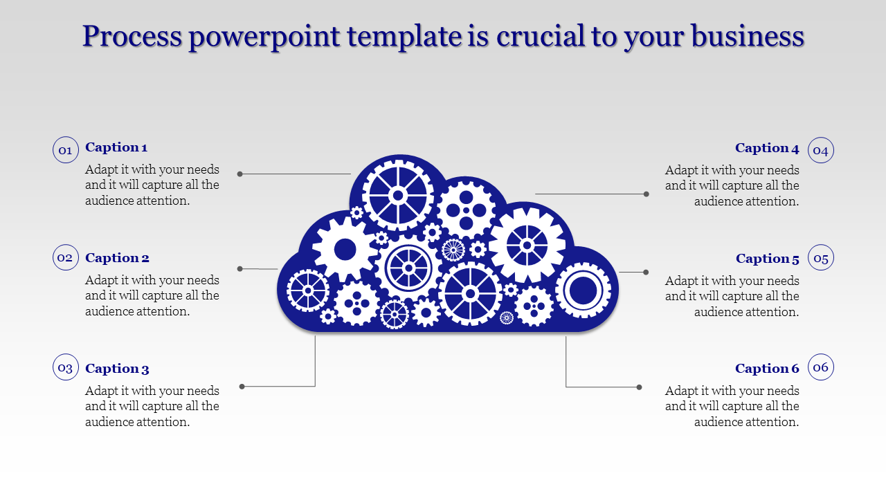 Process PowerPoint template featuring a cloud design filled with interconnected gears and six captions for business concepts.