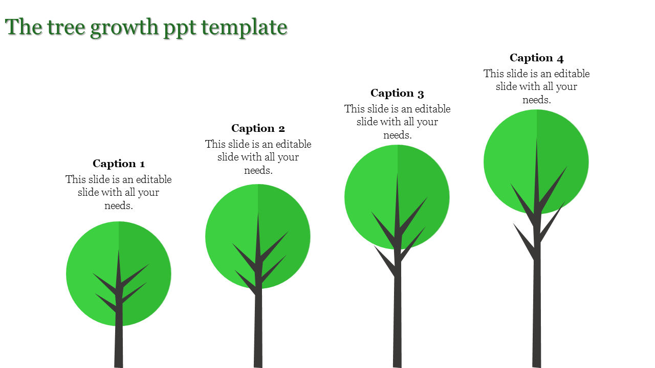 Illustration of four growing trees in a sequence, each accompanied by captions, symbolizing progressive growth.