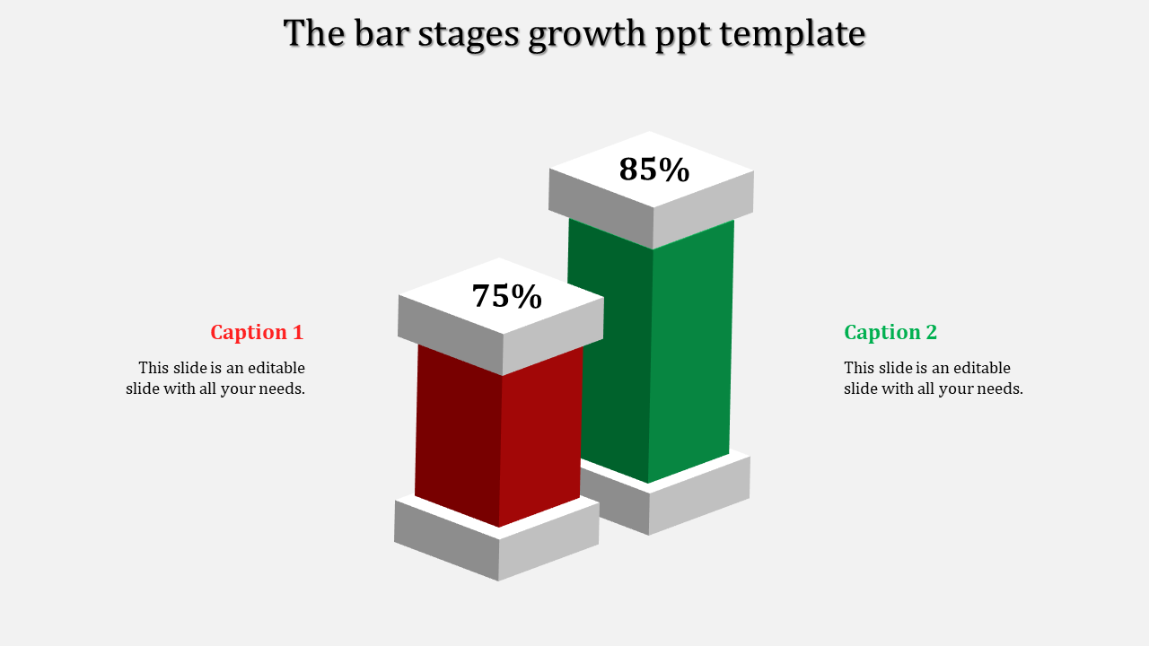 Bar stage growth template with a red bar at 75% and a green bar at 85%, labeled with captions on either side.