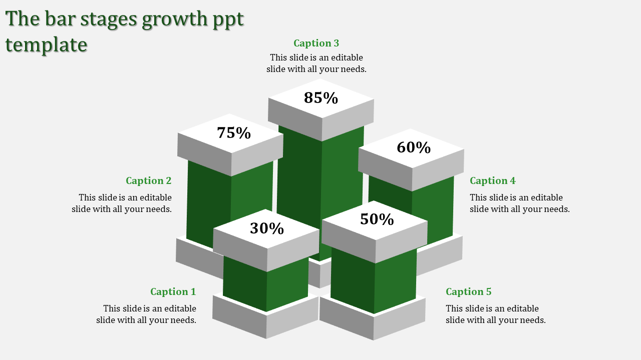 Five 3D bar graph in green and gray displaying growth percentages with captions at the bottom and sides.
