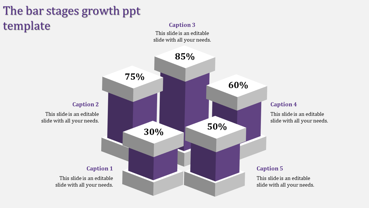 Five 3D bar graph in purple and gray displaying growth percentages with captions at the bottom and sides.