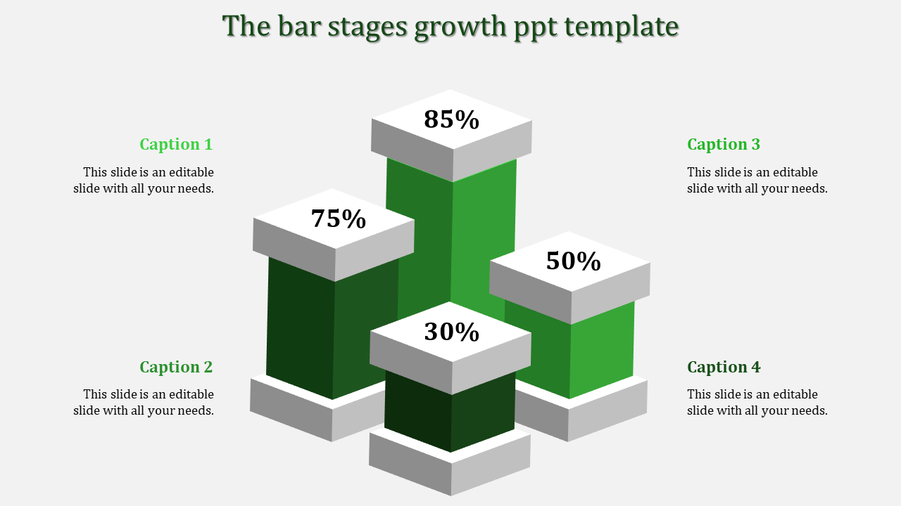 Four green 3D bars of varying heights with percentages on top, representing growth stages in a clean white layout.