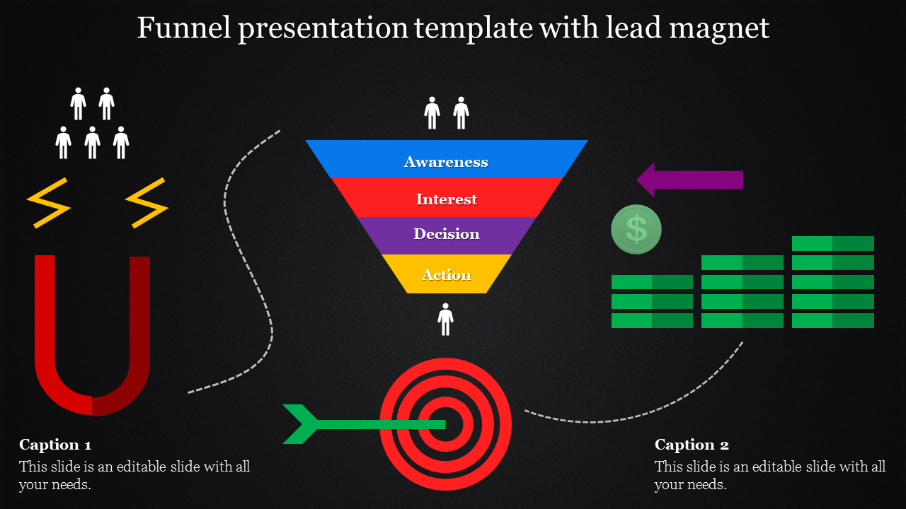 Red magnet attracting people, multicolored funnel diagram, target icon, and green financial stacks on black layout.