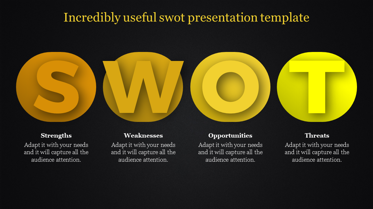 SWOT presentation slide featuring bold letters representing Strengths, Weaknesses, Opportunities, and Threats with captions.