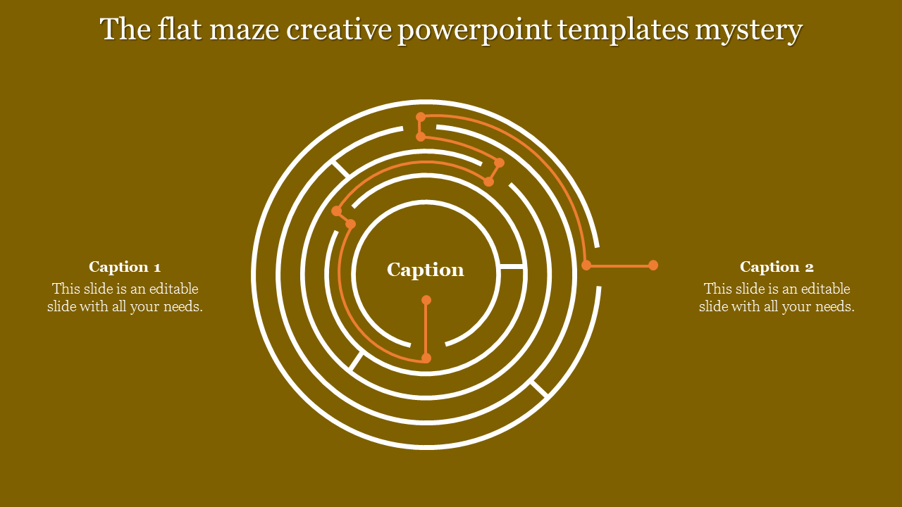 Circular maze design with white paths, orange pointers, and two captions on a brown background.