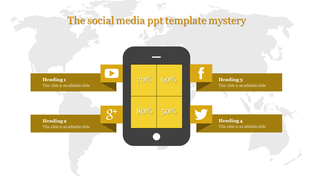 Social media PPT slide with a phone illustration, showing YouTube, Facebook, Google+, and Twitter icons alongside statistics.