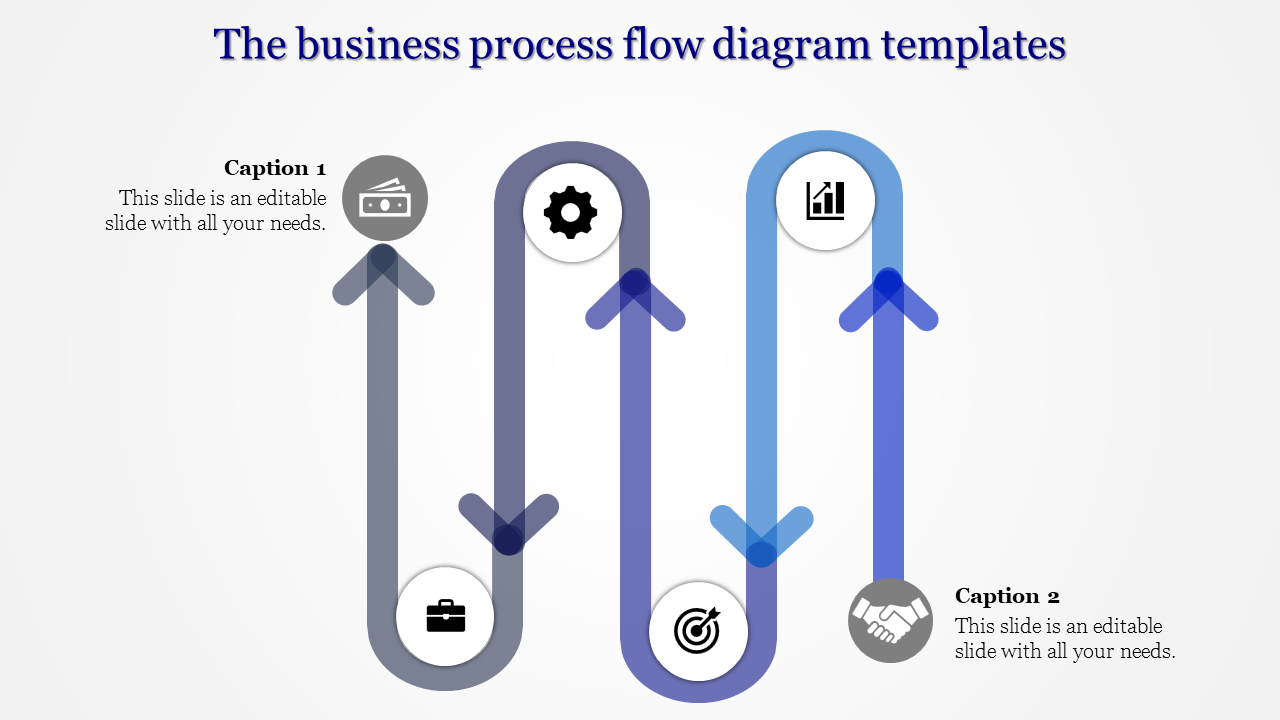 Process flow diagram featuring three blue gradient arrows with icons for finance, operations, growth, and collaboration.