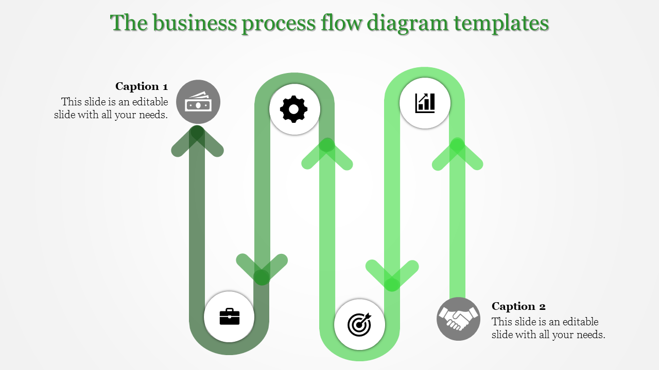 Business process flow diagram slide with green arrows and icons including finance, gear, and handshake with captions.