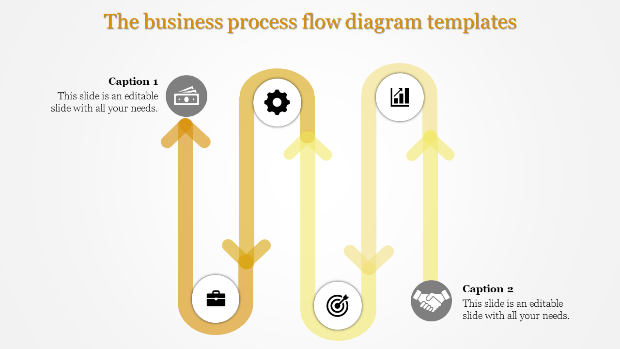 Yellow themed business process flow diagram with vertical arrows and circular icons on a white background.