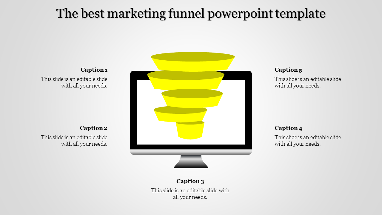 Funnel shaped infographic in yellow, centered inside a computer monitor with captions labeled 1 to 5.