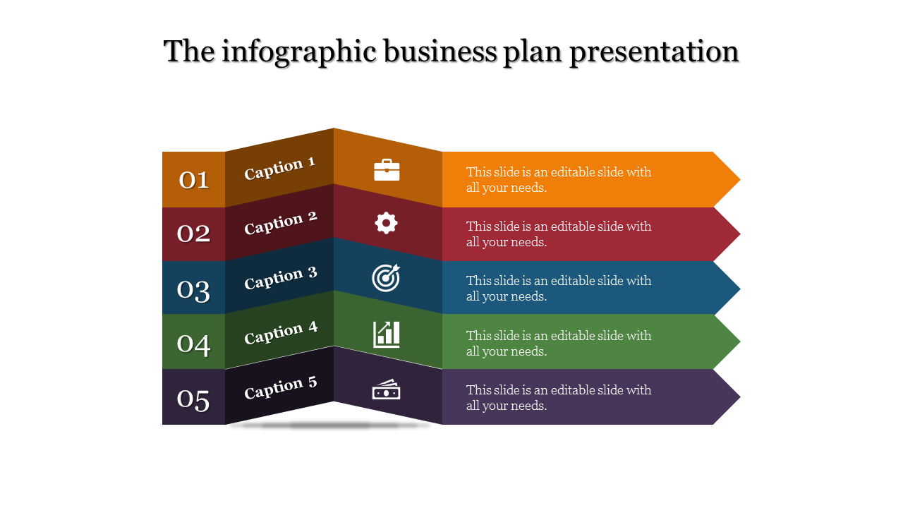 Infographic with stacked arrows in orange, red, blue, green, and purple, each labeled with captions and icons.