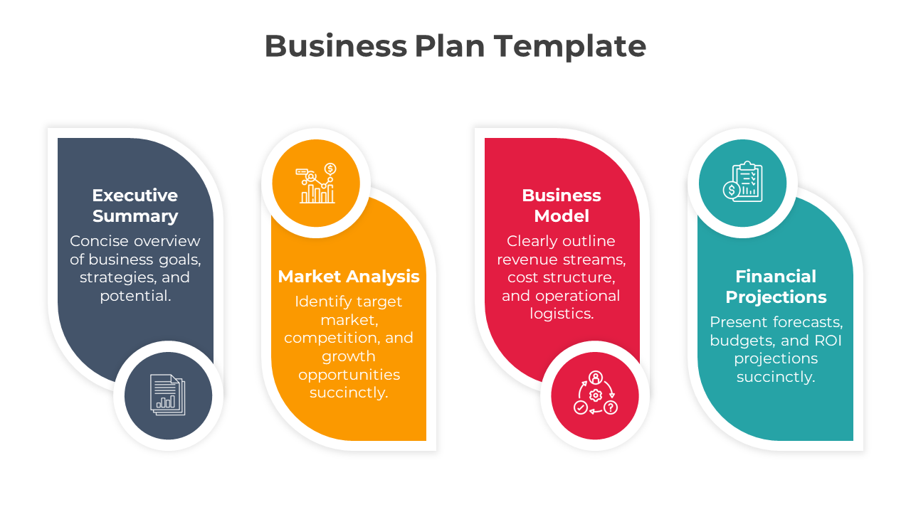 Amazing Business Plan PowerPoint Template And Google Slides