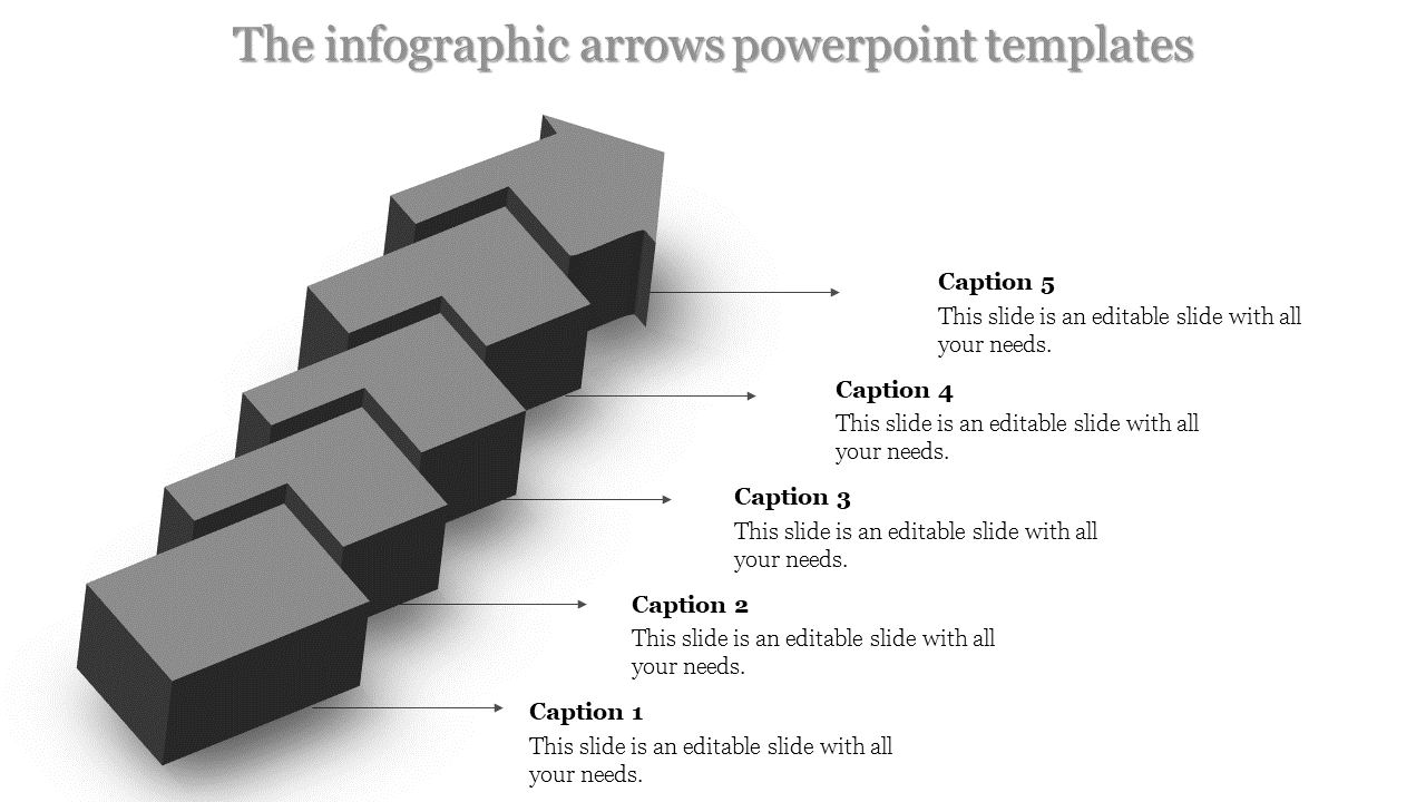 Gray 3D arrow staircase with five segments pointing right, each labeled with captions on the right.