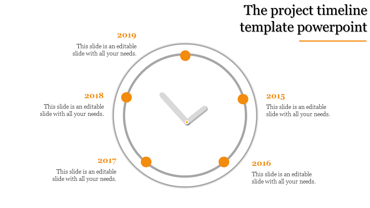 Circular timeline in clock layout, featuring gray outlines and five orange nodes indicating milestones from 2015 to 2019.