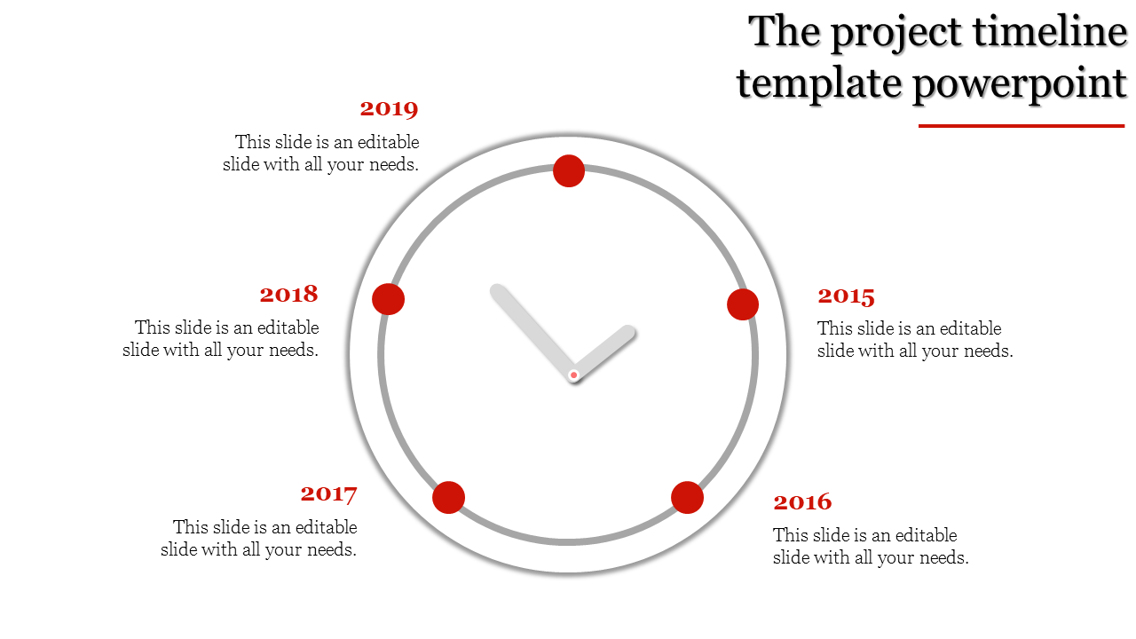 Project timeline with years 2015 to 2019 represented by red dots around a clock face, showing a circular timeline design.