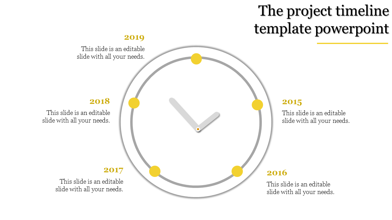 Circular timeline in clock layout, featuring gray outlines and five yellow nodes indicating milestones from 2015 to 2019.
