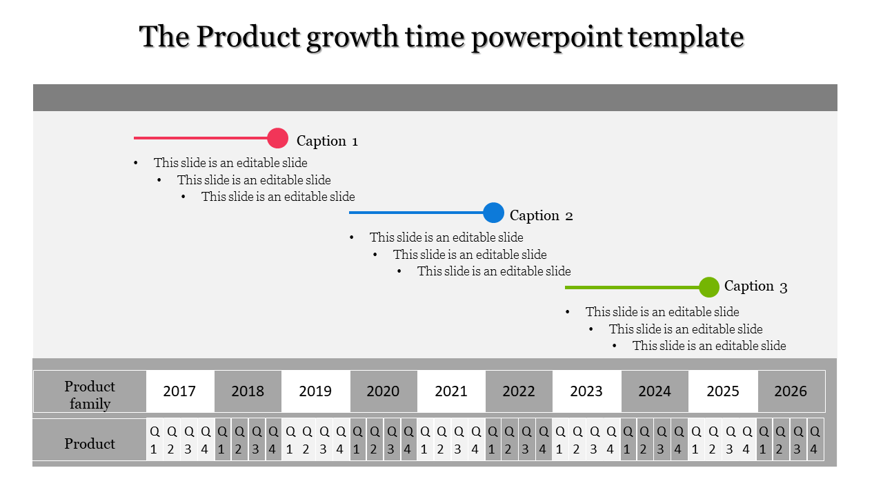 Product development timeline in grey theme spanning 2017-2026, with captions connected to specific quarters.