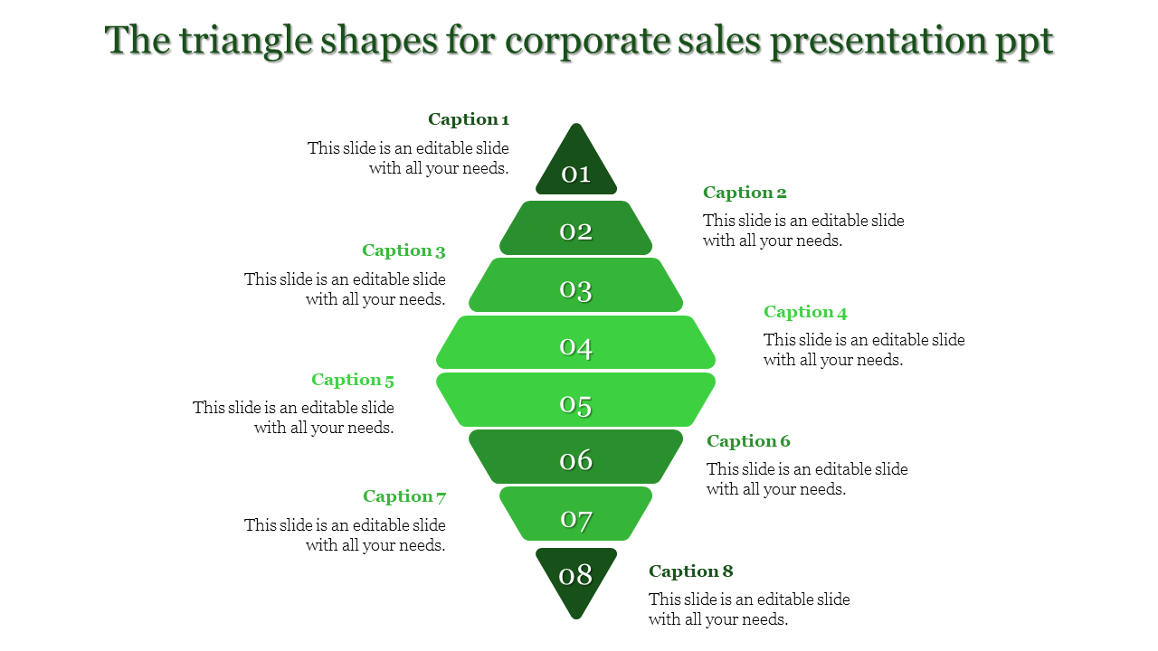 Corporate sales presentation slide featuring green triangle shapes with eight sections with captions.