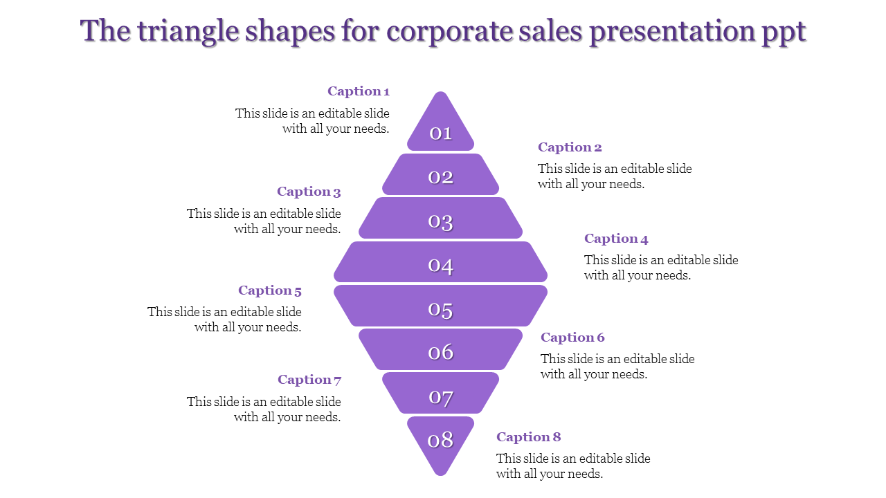 Corporate sales funnel chart with eight numbered stacked purple levels, each labeled with a step and description.
