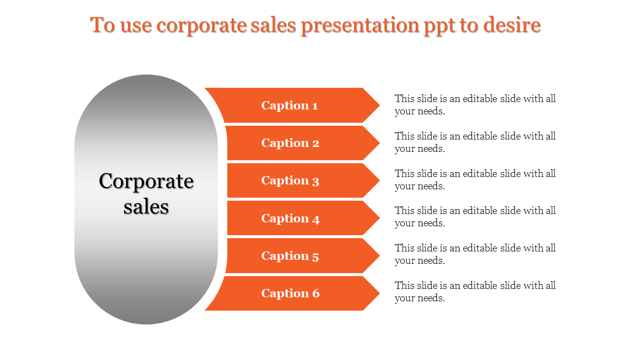 Corporate sales slide with a gray rounded shape on the left and six orange arrow-shaped text placeholders 