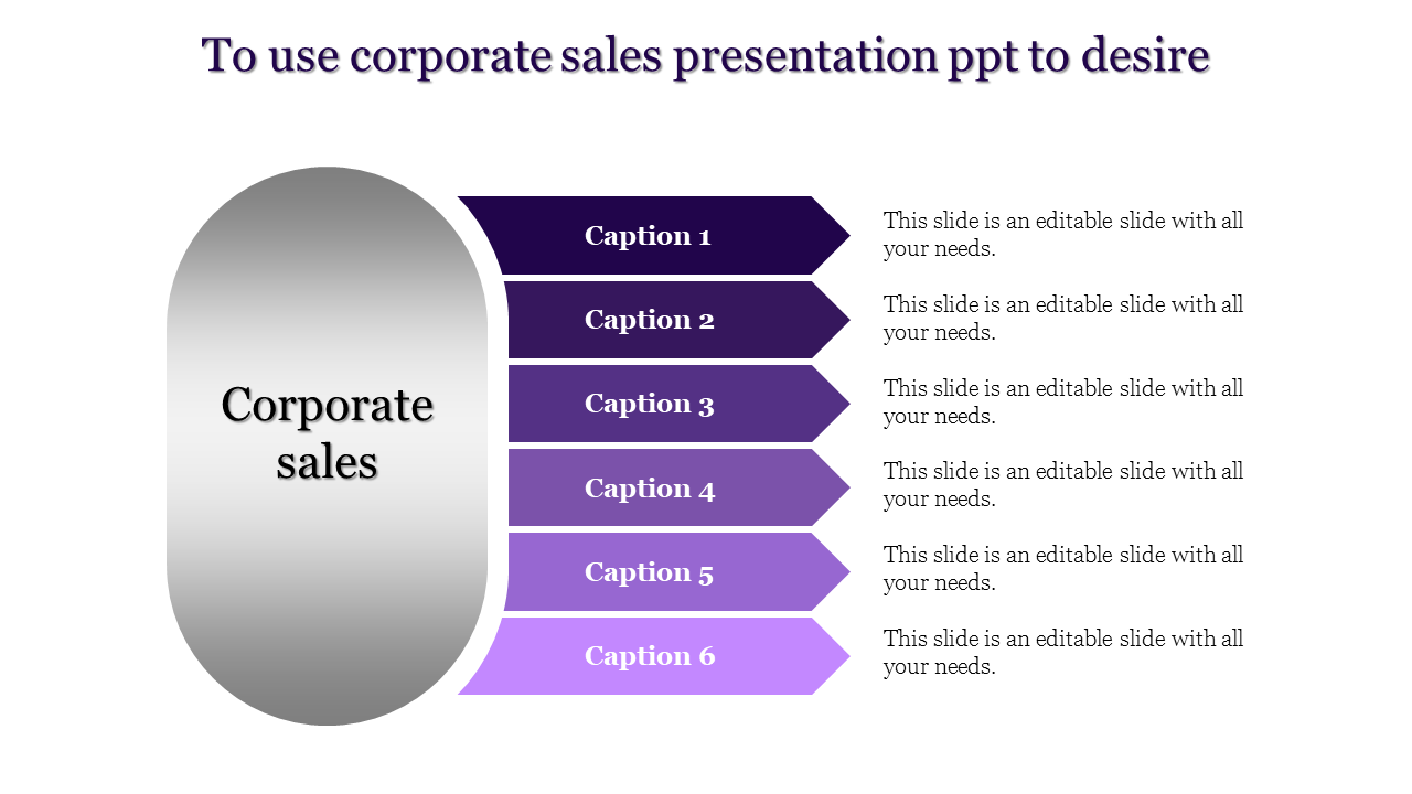 A corporate sales PowerPoint slide with a gradient background and six captions in purple and pink sections.