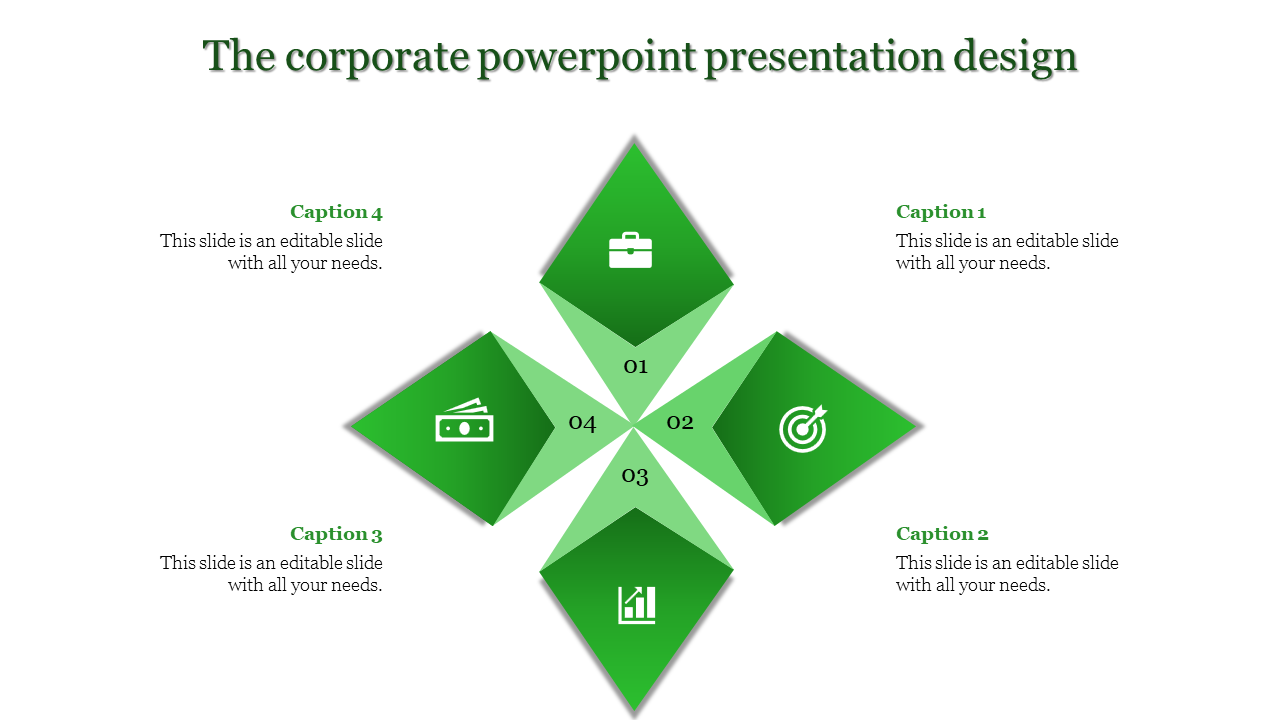 A corporate PowerPoint slide with a diamond shaped layout, featuring four green triangles with icons.