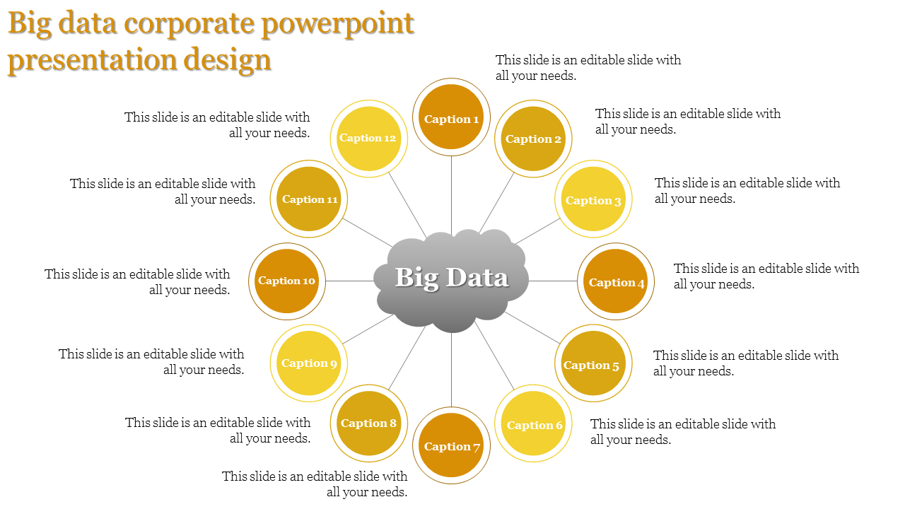 Yellow themed big data concept with a central cloud linked to 12 circular captions arranged in a radial pattern.