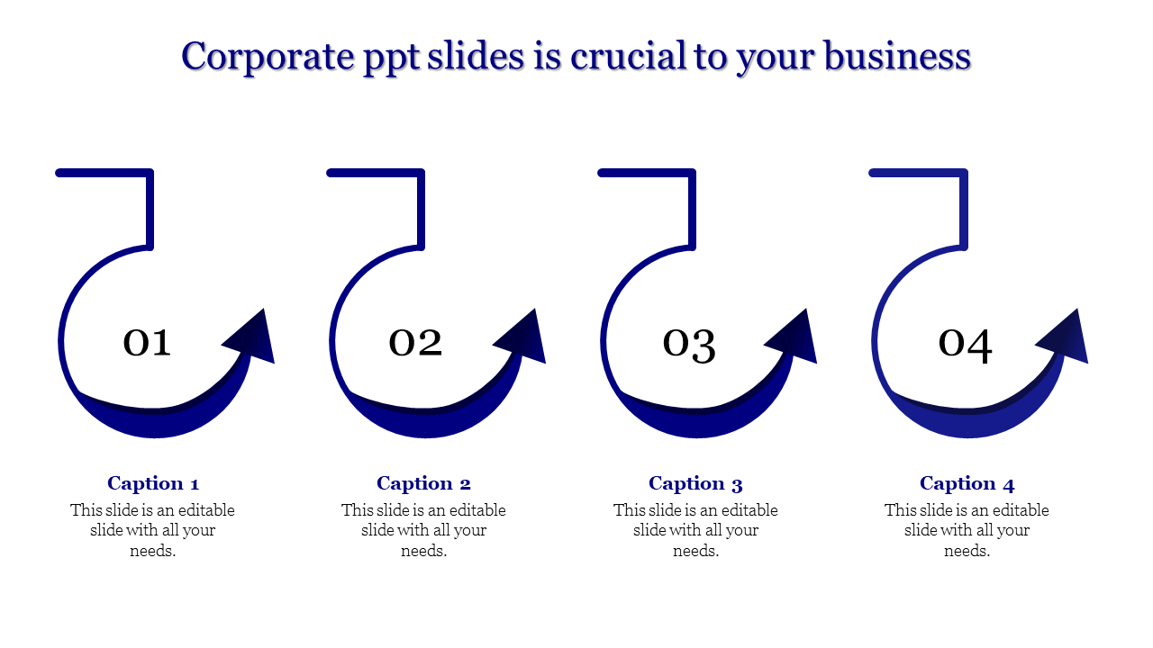 Corporate slide with four sequential blue curved arrows labeled 01 to 04, each accompanied by a text caption below.