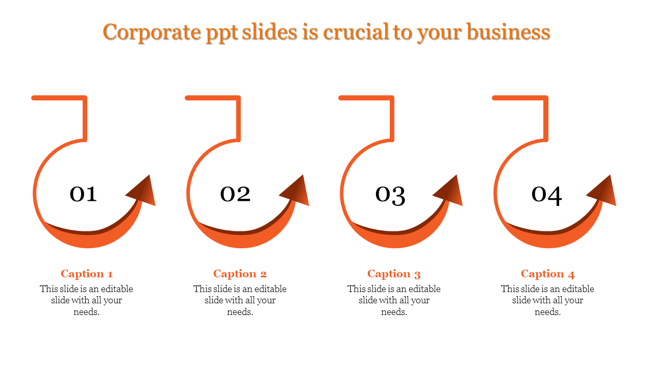 Corporate PPT slide with four numbered arrows with orange color, each with a caption and placeholder text.