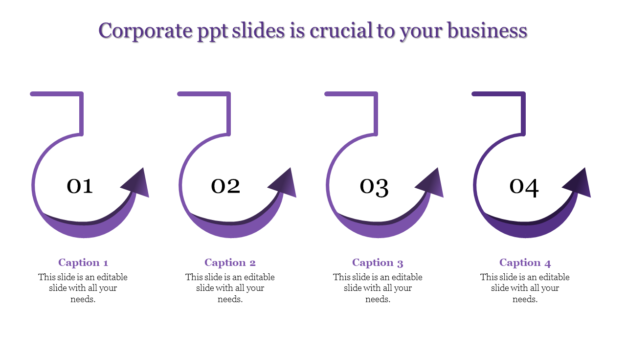Corporate slide with four purple circular arrows, each numbered from 01 to 04, paired with captions below.