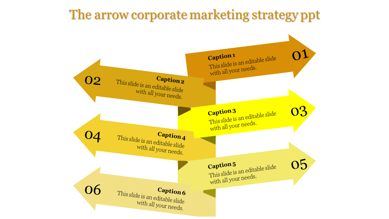 Six yellow arrows pointing alternately right and left, arranged in a vertical layout with numbered captions.