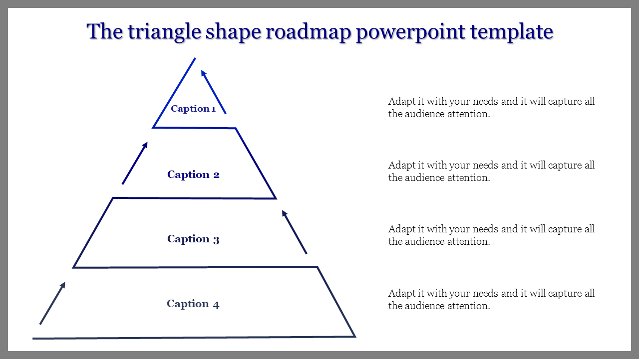 Layered triangle infographic with four blue segments, each labeled with captions and arrows pointing upward.