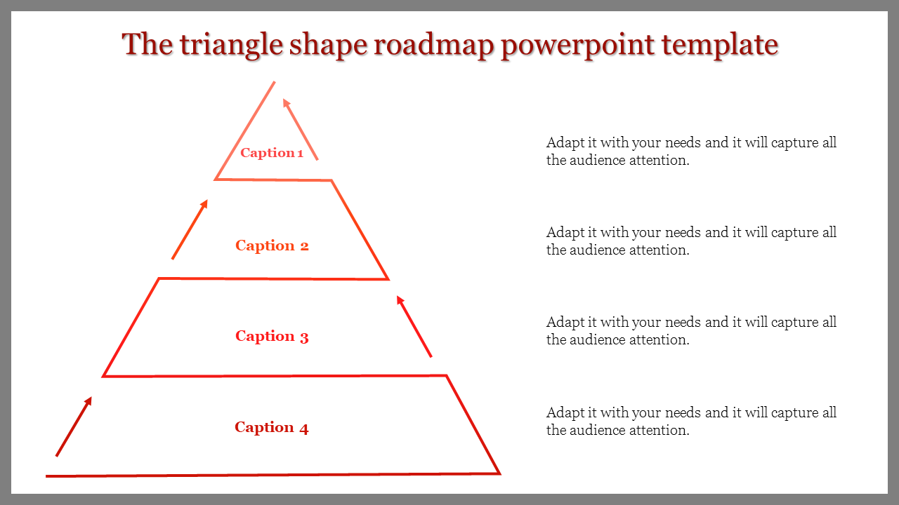Layered triangle infographic with four red segments, each labeled with captions and arrows pointing upward.