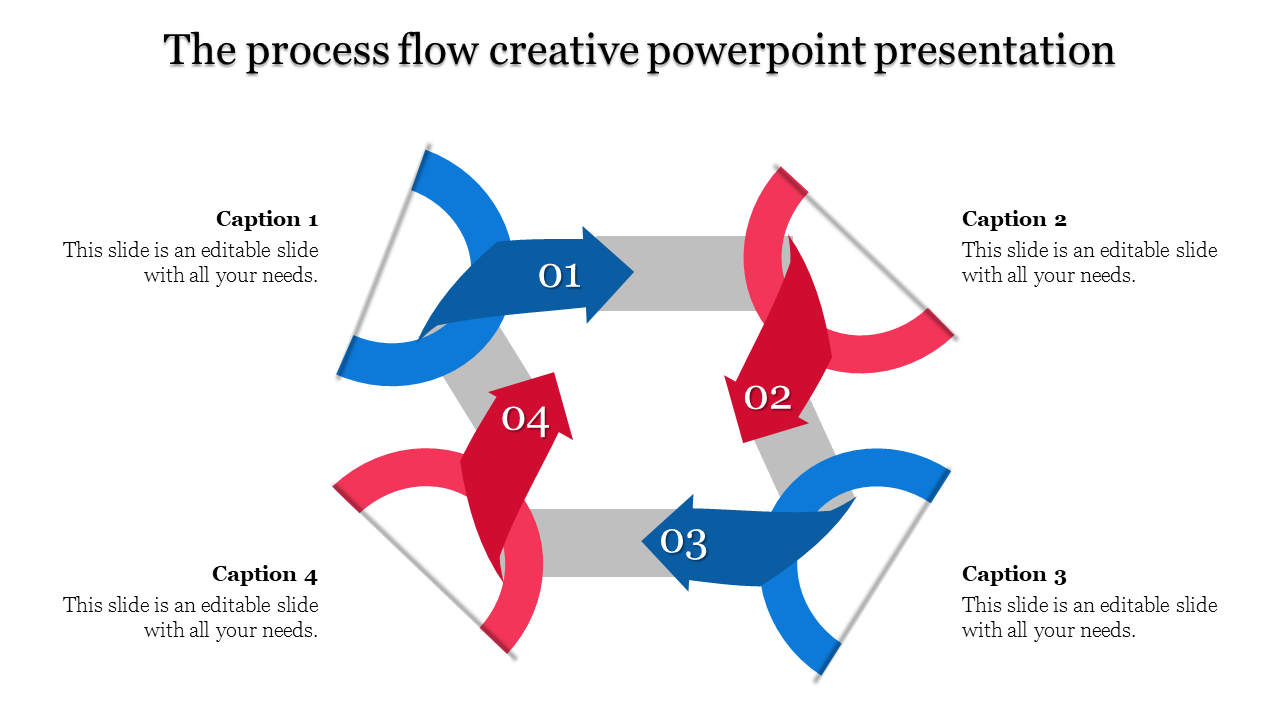 Interconnected flowchart design with blue and red curved arrows forming a square process loop, with captions on each side.